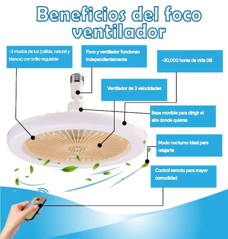 DI Bombillo Con Ventilador